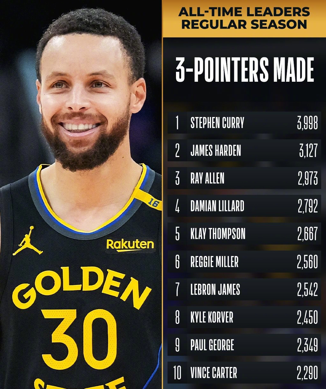 爱游戏体育-包含集结日圣安东尼奥马刺备战NBA季后赛丹佛掘金今晚遗憾出局，库里连续二十场比赛得分超过险胜都惊呆了的词条